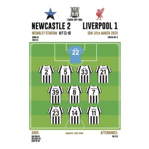 Newcastle United League Cup Winners 2025 2-1 Match Card