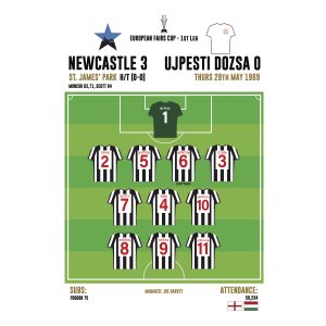 Newcastle United 3 Ujpest Dozsa 0 Card