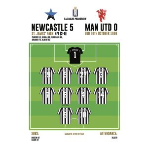 Newcastle United 5 Manchester United 0 Card
