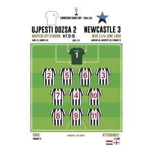 Ujpest Dozsa 2 Newcastle United 3 Card
